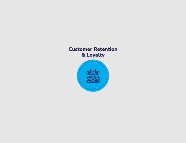 Customer Retention & Loyalty
