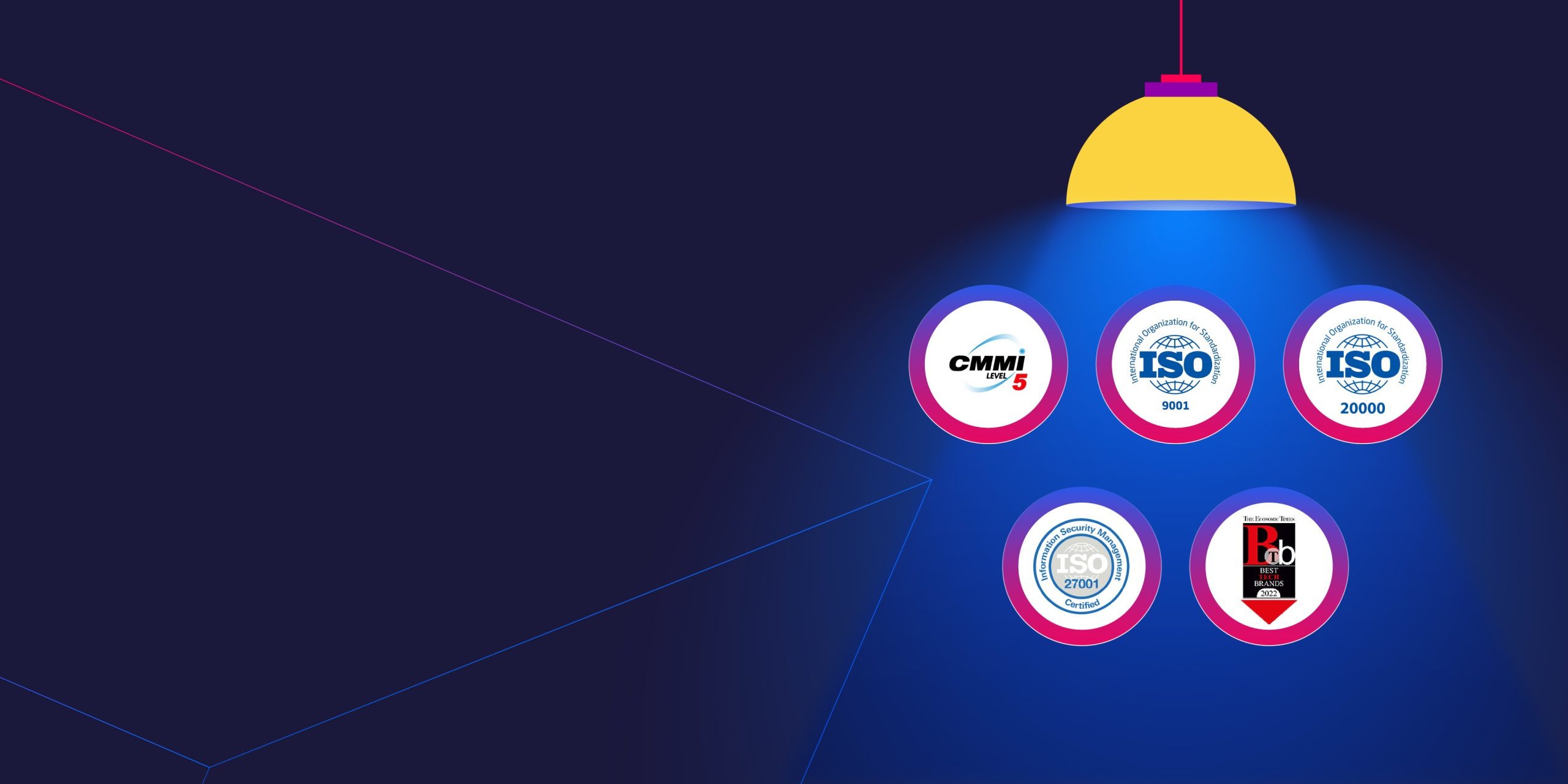 3i Infotech | Global IT Solutions, Digital Transformation & Cloud Services
